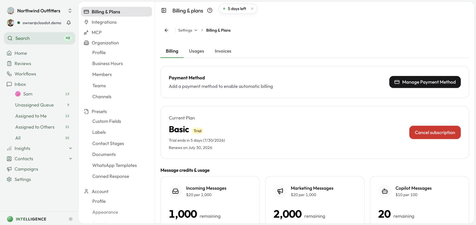 The Billing & Plans page showing the current plan, payment method, and message credit balances