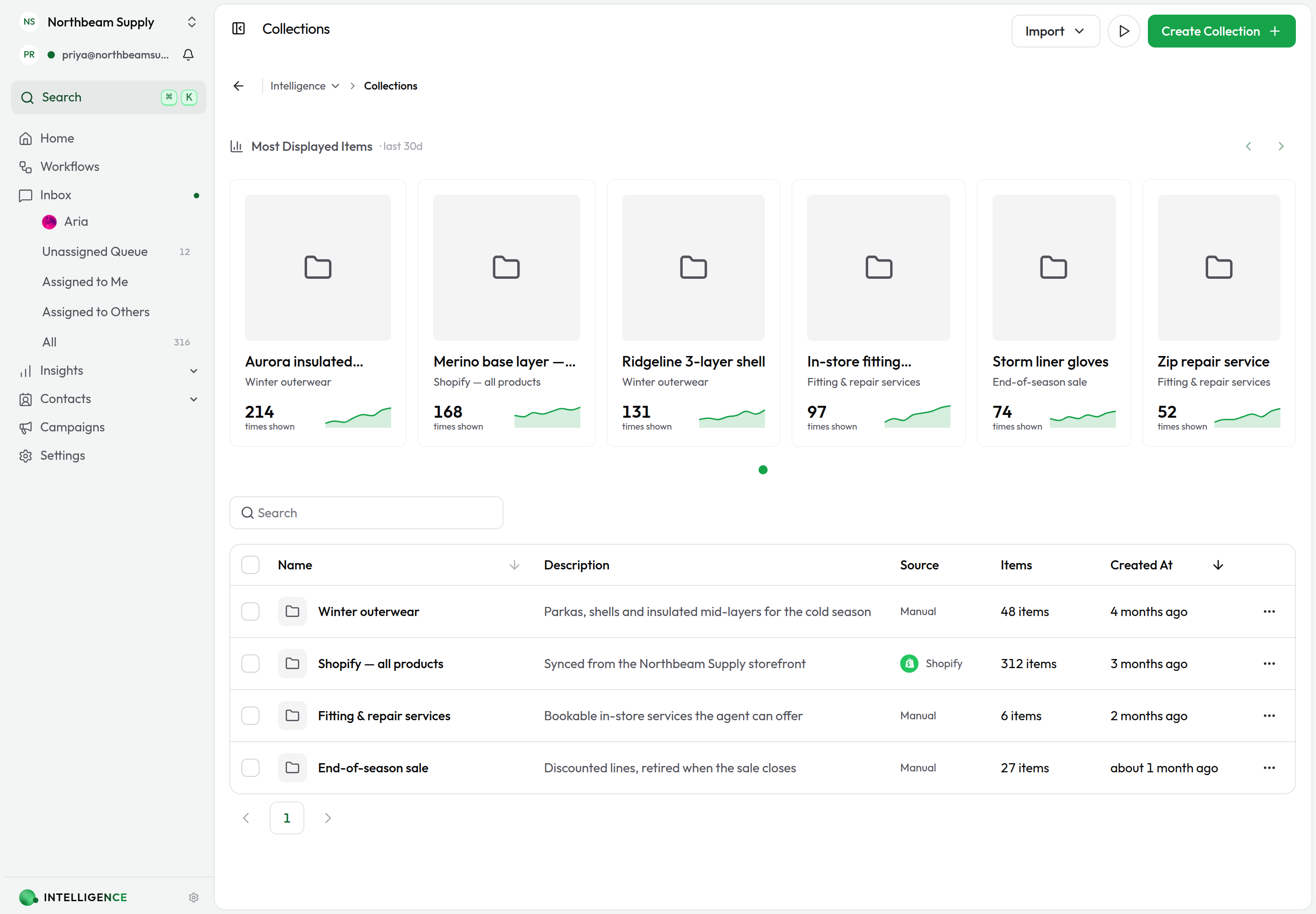 The Collections page showing the most displayed items and a table of collections with their sources and item counts
