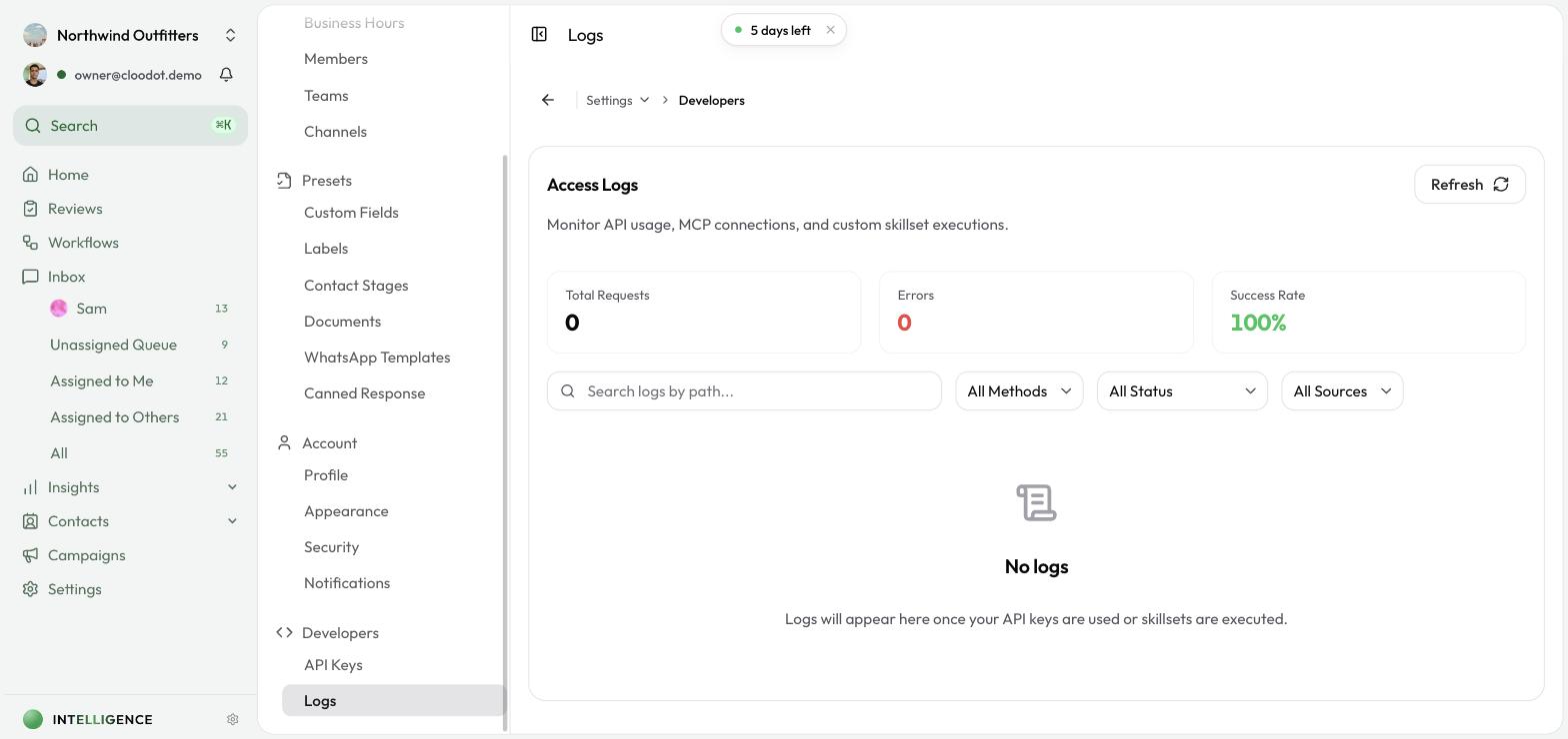 Access logs showing request metrics summary and filter controls