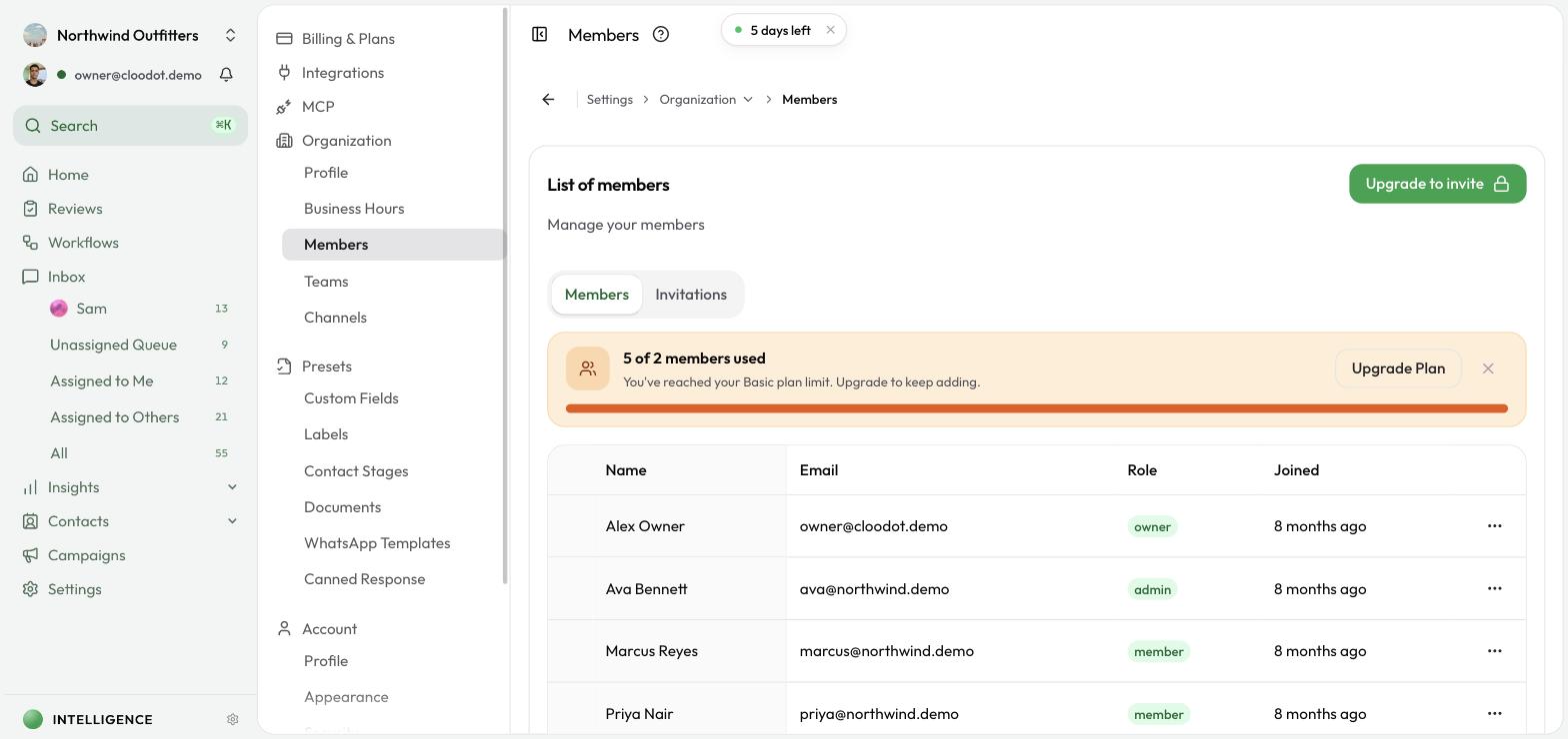 The Members page showing a list of organization members with their roles